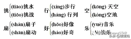 哑然失笑的意思，哑然失笑的意思是什么（部编版三年级语文上册期末知识点汇总附模拟卷及答案）