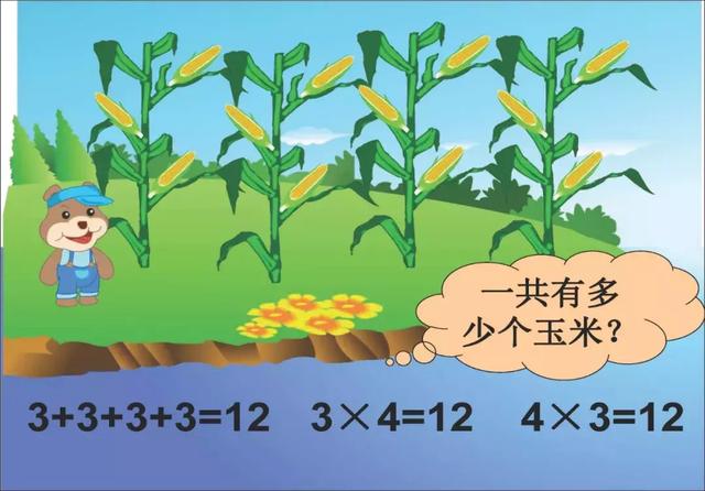 二年级乘法口诀表，二年级乘法口诀（小学二年级数学上册乘加、乘减口诀+习题）