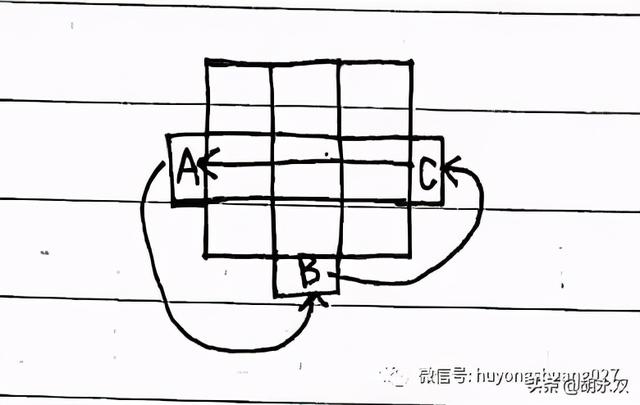 二阶魔方公式图解，五魔方公式图解（魔方公式）
