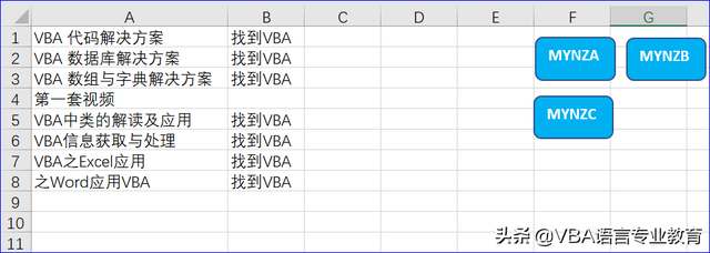 compare的用法，compare怎样使用（VBA中字符串值的比较方案之一Instr）