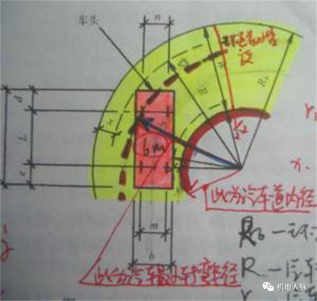 地下车库设计规范，车库设计效果图（地下室施工图设计超全总结）