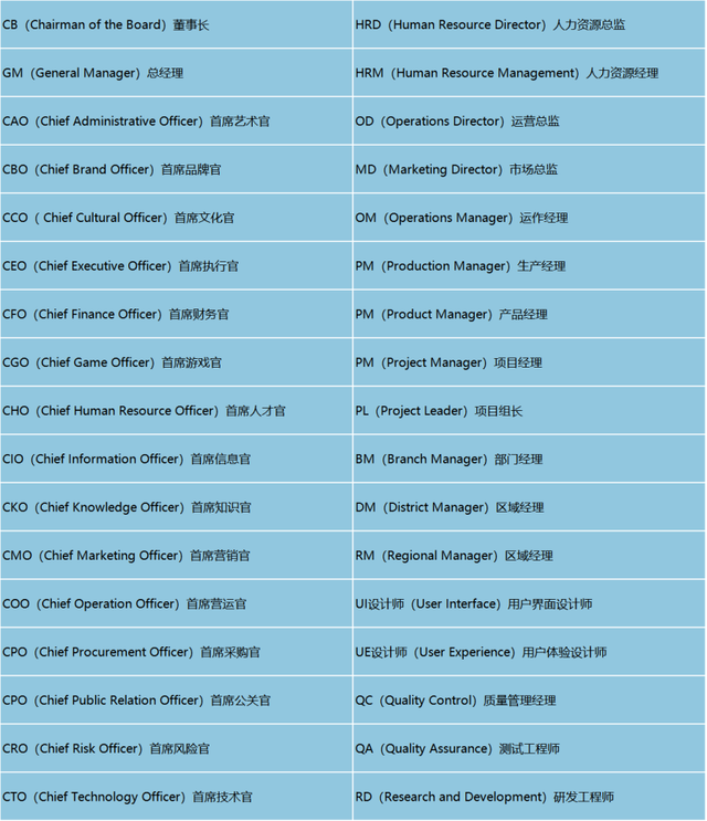 desire(欲望)网名，desire(欲望)（互联网常见词汇/术语）