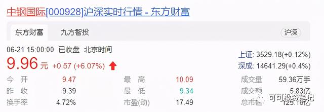 转股溢价率计算公式，转股溢价率计算公式是什么（为什么可转债的溢价率负值为好）