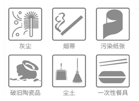 茶叶渣是不是厨余垃圾，茶叶渣属于厨余垃圾吗（垃圾分类我知道）