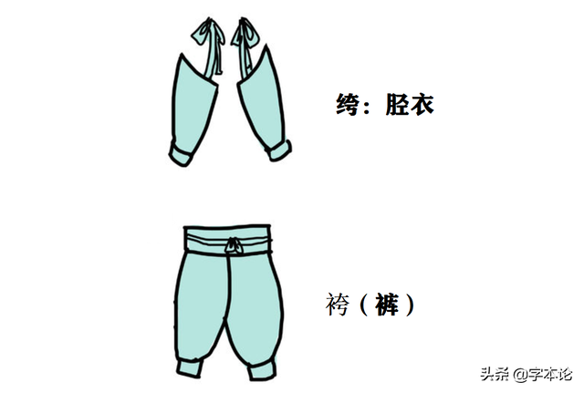 垮的拼音怎么读，垮的拼音组词（“纨绔子弟”怎能是“夸夸子弟”）