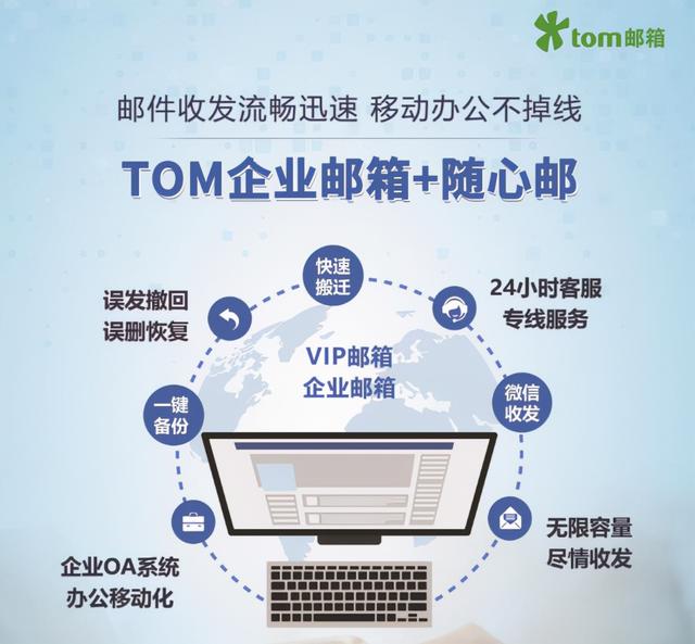 什么是邮件地址，企业邮箱地址怎么填正确
