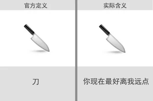 微信表情意思(85个表情包含义对照表)