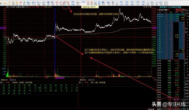 盘口是什么意思，飞机盘口是什么意思（专门讲讲盘口）
