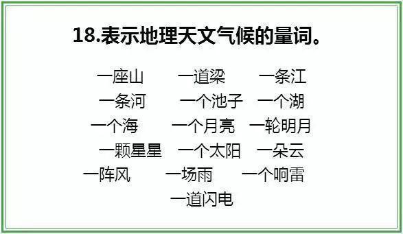 一什么鱼塘填量词，一什么池塘填量词（帮孩子搞定“头疼”问题）