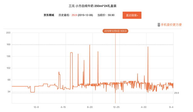 全脂调制乳是啥意思，调制乳和纯牛奶哪个适合孩子（大多数人喝到的“奶”）