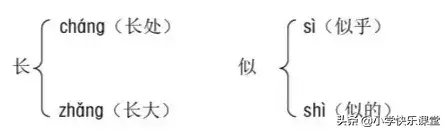 迷醉的意思，心醉神迷的醉什么意思（小学部编版语文二年级下册图文讲解+同步练习）