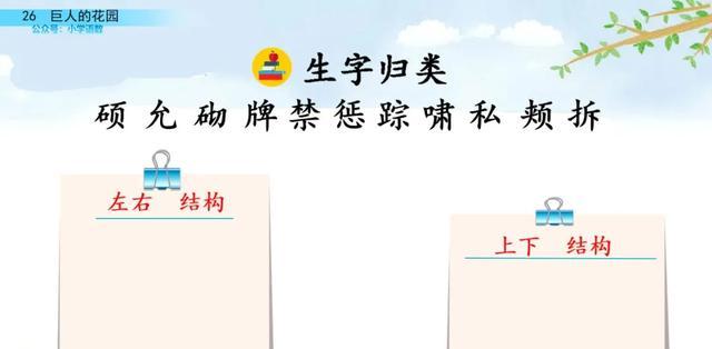 硕大无朋的硕是什么意思，硕大无朋什么意思啊（部编语文四年级下第26课《巨人的花园》知识点+图文讲解+课堂测试）