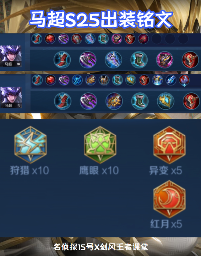 lol暗影之拳出装，lol手游铁拳最强出装（S25全英雄出装铭文PLUS版）