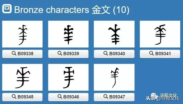 曹的五笔怎么打，曹字五笔怎么打的（华-汉字的艺术与中华姓氏文化荀卿庠整理）