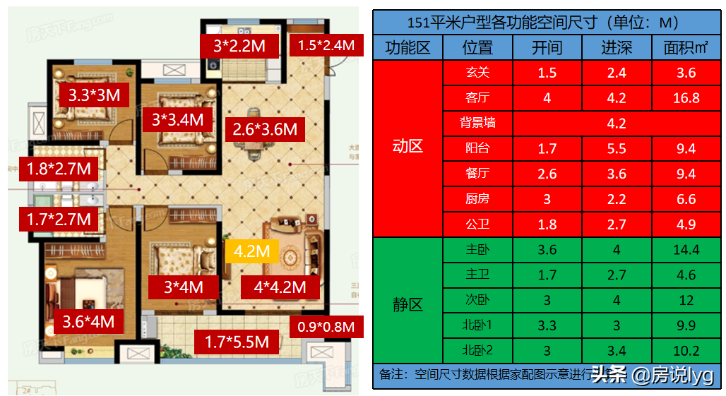 连云港卫浴（连云港第一代开发商的新作）