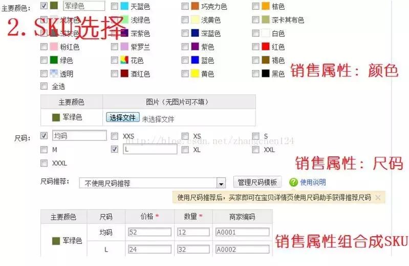 产品sku是什么意思（商品SKU系统如何设计）