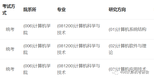 北航计算机考研，哪些学校计算机考研不考408（北航计算机考研：严厉的老父亲）