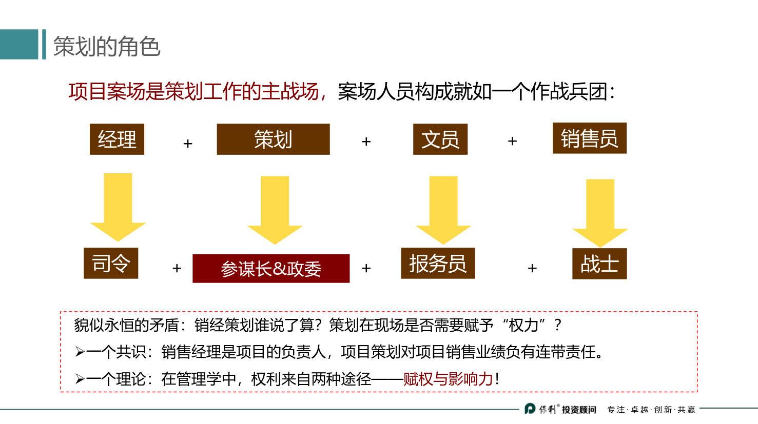 房地产策划（房地产策划小白入门指南）