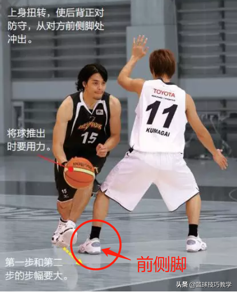 篮球运球的技巧，为什么你的运球突破过不了人