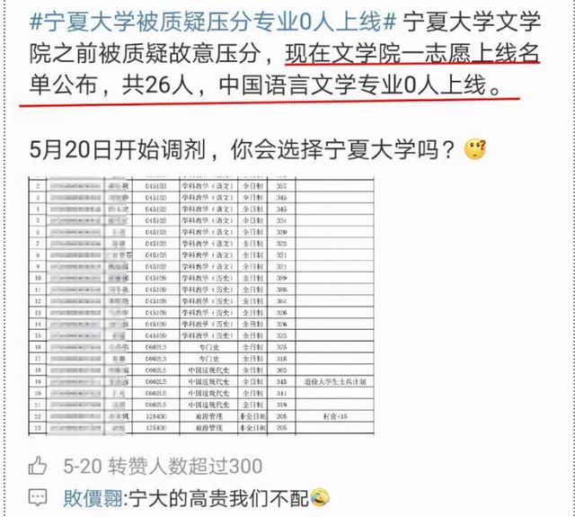 歧视双非院校的考研黑名单，双非考本校研究生（多所学校被爆歧视“双非”）