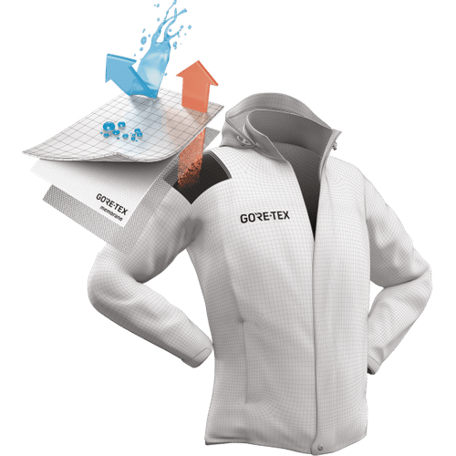 冲锋衣哪个牌子好，国内冲锋衣十大名牌排名（多年穿着登山冲锋衣的经验分享）