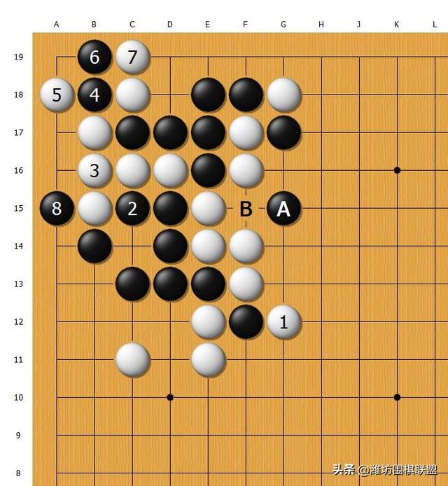 围棋三十六种杀法，围棋的基本杀法——你来我往杀法（