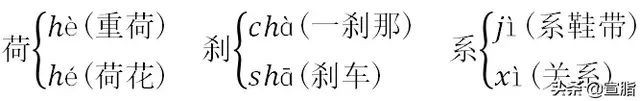 躇怎么读，躇步跐蹈怎么读（部编版语文五年级下册各单元知识要点）