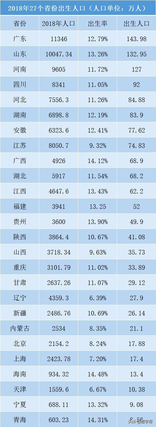 沃根教育（河南教培行业）