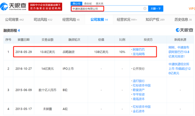 韵达快运和韵达快递的区别，韵达快运和韵达快递的区别是什么（申通、中通、圆通、韵达、天天其实都是“一家人”）