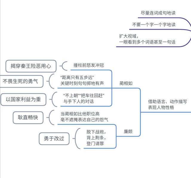 冀中平原指的是哪里，冀是哪个省的简称（小学语文五年级上册第二单元学习导图）