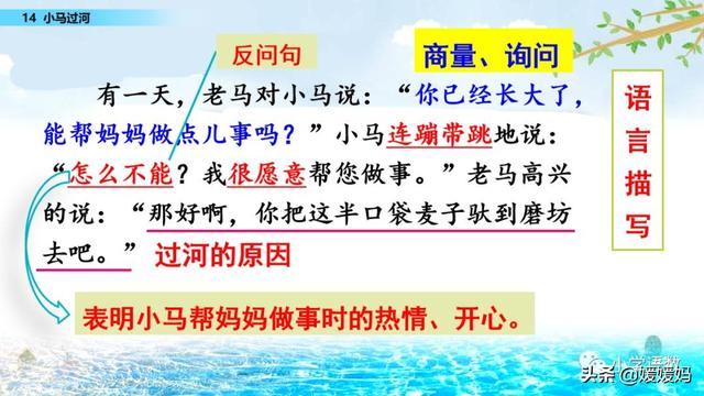 驼能组什么成语，驼能组什么成语接龙（二年级下册语文课文14《小马过河》图文详解及同步练习）