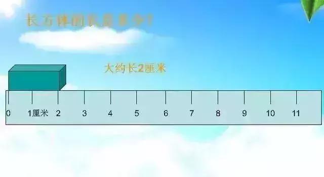 1cm等于多少米，一厘米等于多少米（小学数学“时间+长度+符号”大全）