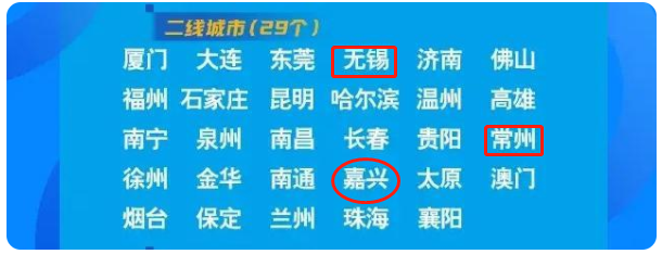苏杭指的是什么地方，塞外苏杭指的是哪里（<苏锡常>VS浙北）