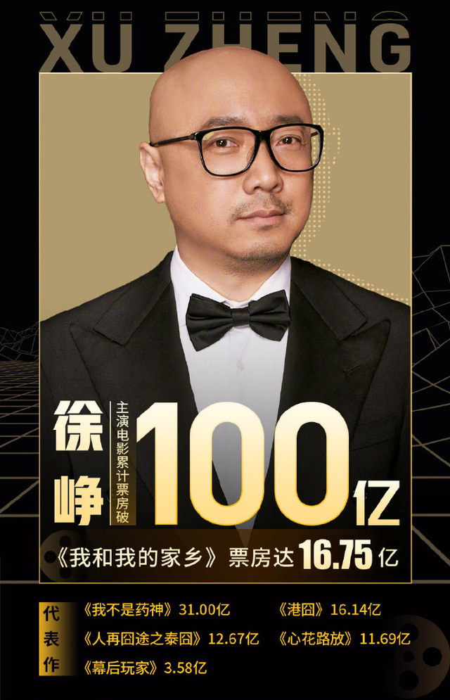 大闹天竺票房多少亿，大闹天竺最终票房（但杜江、欧豪明显不够说服力）