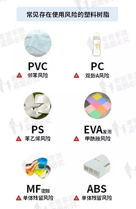 tritan是什么材质，塑料品制底部数字代表的意义