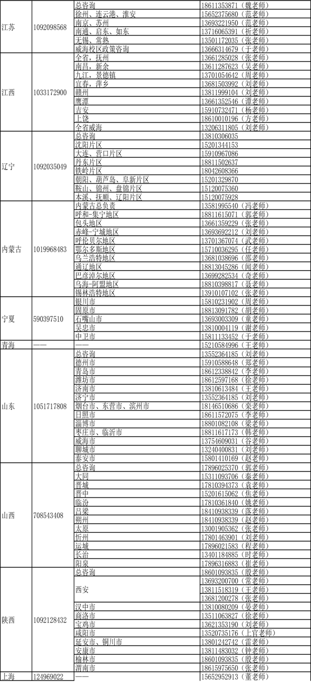 北京交通大学本科招生网，北京交通大学几本大学（北京交大2021招生咨询大全）