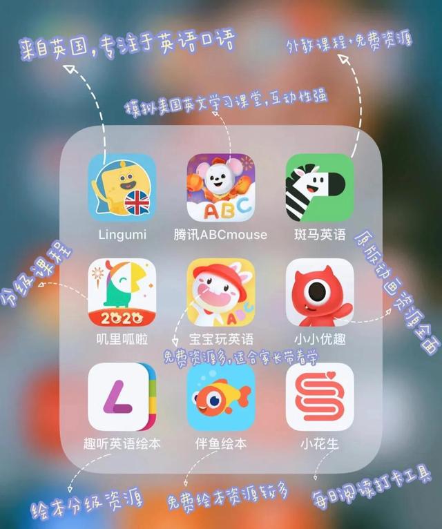小学英语学习软件，亲测十款小学英语APP（9款宝宝英语启蒙APP深度测评）