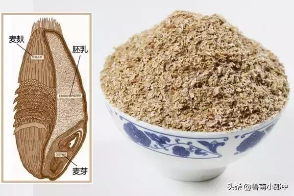糙米的功效与作用是什么，糙米的功效与作用是什么？善食糙米（三高患者注意：多吃5种杂粮）