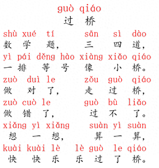 拼音四线三格模板，拼音四线三格模板word（最全的汉语拼音记忆方法+书写格式）