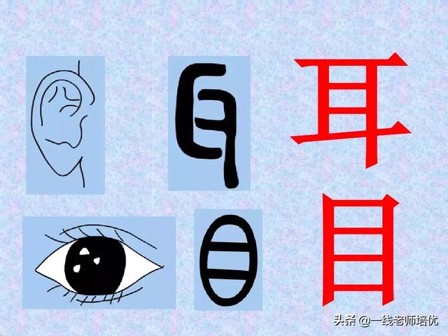 造字的六种方法,中国造字的六种方法(汉字的造字方法——象形) 造字的六种方法,中国造字的六种方法(汉字的造字方法——象形)