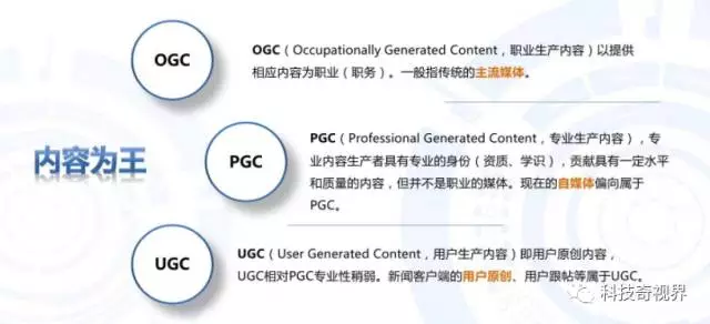 ppc是什么意思(ppc和pp是一种材料吗)