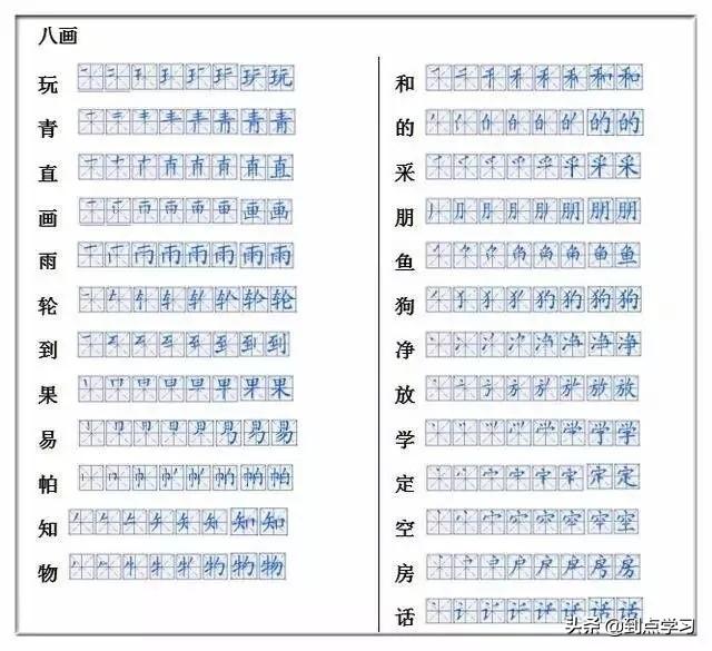 一年级汉字笔画笔顺大全，小学一年级语文汉字的正确书写顺序表