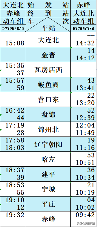 查高铁车次时间查询，怎样查询火车时刻表（朝凌高铁列车时刻表来啦！）