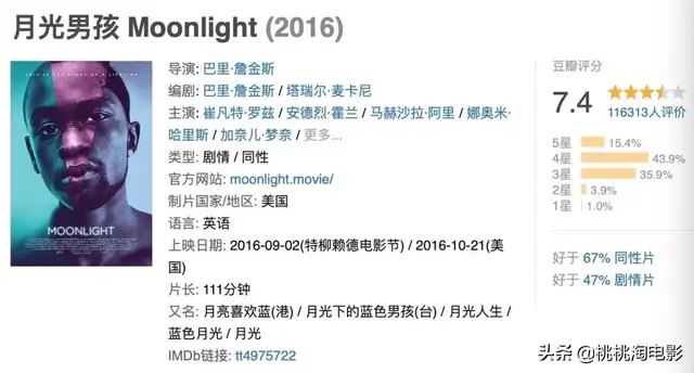 2012奥斯卡提名，奥斯卡100个提名（《寄生虫》就是奥斯卡历史上的最佳影片）