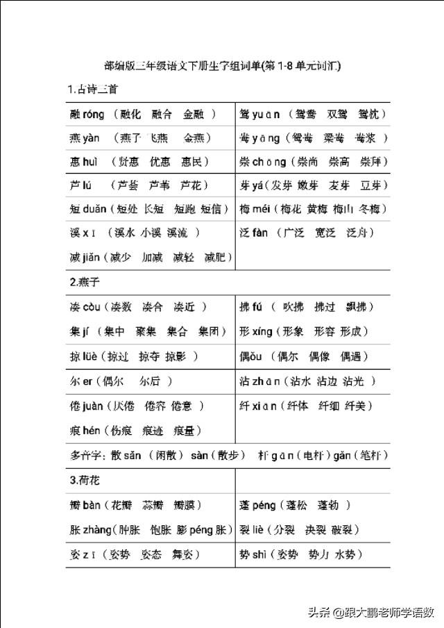 括的拼音和组词，括的拼音（部编版三年级语文下册整册生字组词）