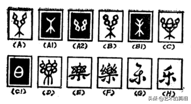 汉字六书指的是什么，汉字的六书指的是什么（这6种是古代人必须掌握的才艺）