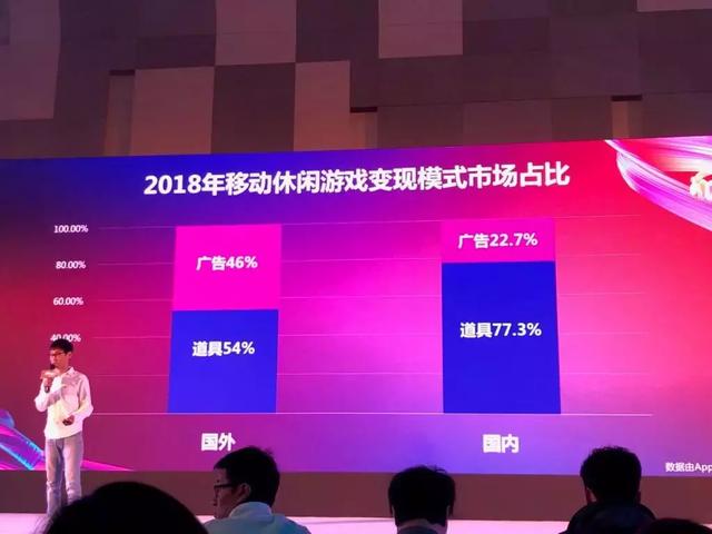qq游戏有哪些，怎么查看自己玩过的QQ游戏都有哪些（拿下超3000款小游戏）