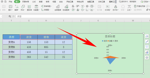 excel雷达图，Excel表格如何插入雷达图（Excel表格技巧—在表格中制作雷达图）