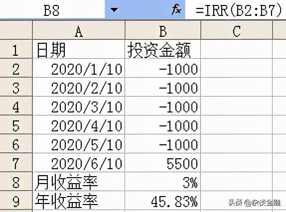 实际收益率(理财产品实际收益率)