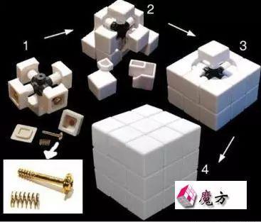 魔方怎么还原六面，魔方怎么还原六面新手（魔方可以还原六面的数学原理）